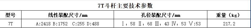 7T