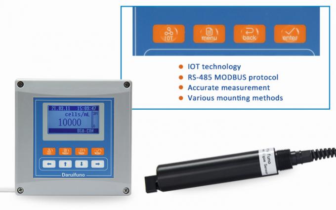 Blue-Green Algae Tester,Cyanobacteria Tester