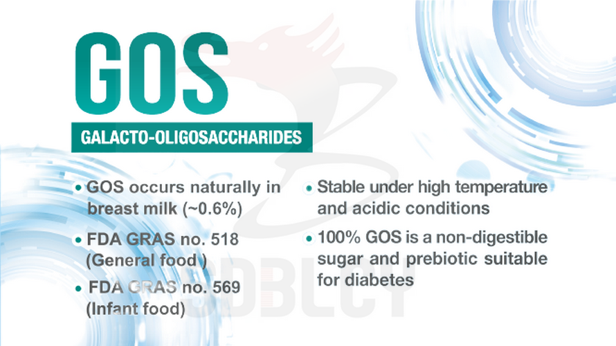 Santé intestinale Galactooligosaccharides Supplément en poudre