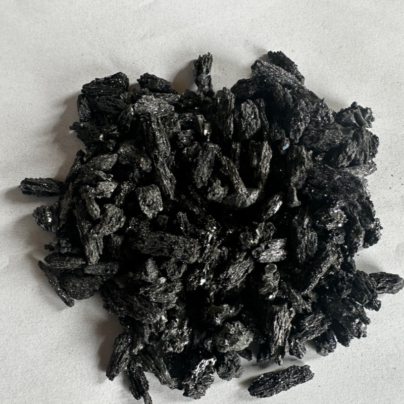 silicon carbide market size