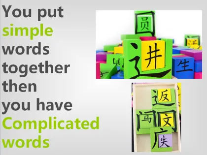 Learn Mandarin Chinese Characters Online , Basic Chinese Characters