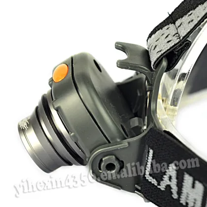 Rechargeable Battery Infrared Induction CREE Headlamp