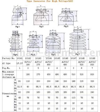 Type Insuiator For High Voltage(AS)