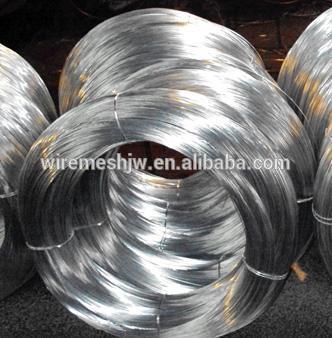 China best price galvanized wire/electro galvanized iron wire /zinc coated iron wire