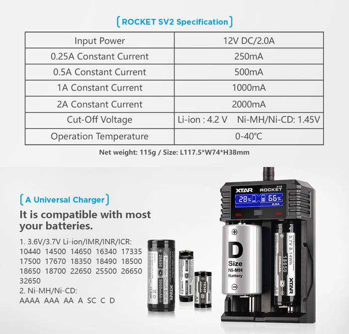 Xtar SV2 Plus USB Charger 2017