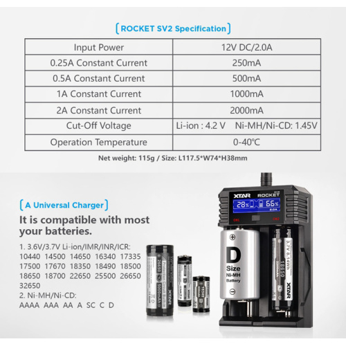 Xtar SV2 Plus USB Charger 2017