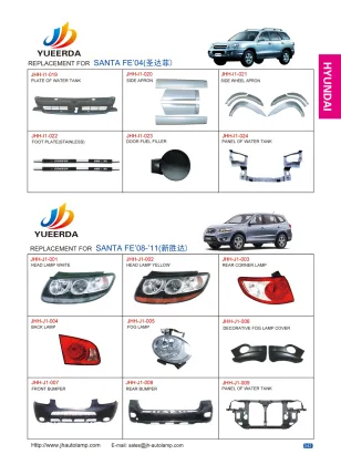 JuHao /YUEERDA catalog car accessories Santa fe 2004 2008-2013 auto body parts for Santa fe