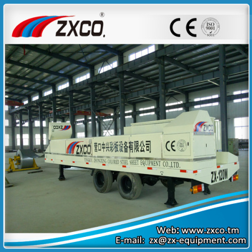 Color steel plate equipment