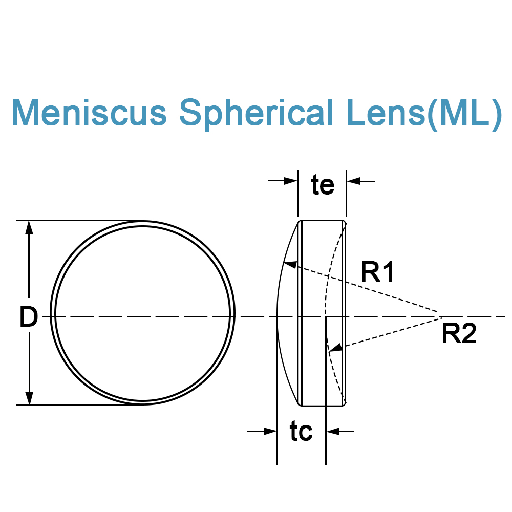 Ml 1 Jpg