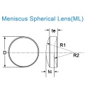 Menisküs sferik lens