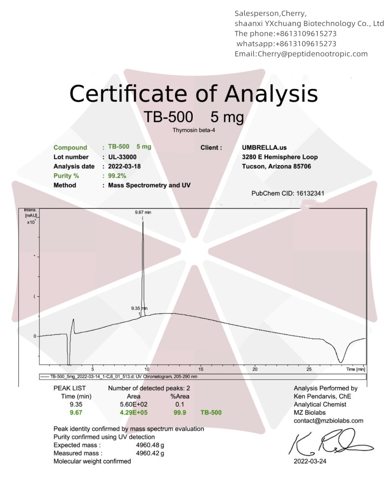 T-b500 (thymosin Beta 4) package instructions