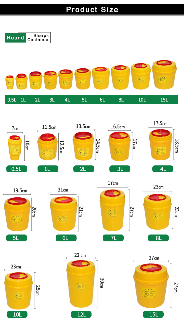 sharps container