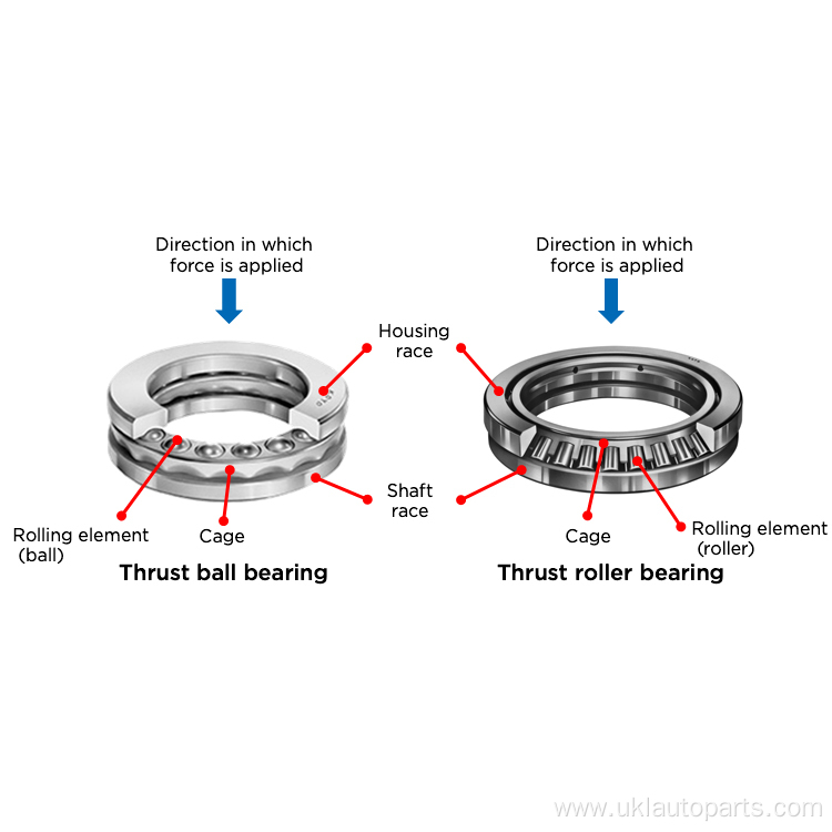 51101 Single Direction Thrust Ball Bearing 12x26x9mm