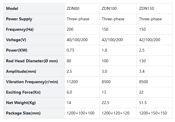 Concrete vibrator05-z