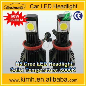 H4 H8 H11 9005 9006 H7 9004 led headlights