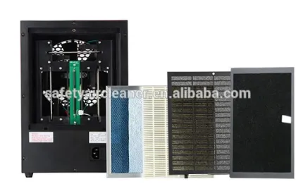 220V Anion generator air purifier,Removal of formaldehyde/photocatalytic air purifier