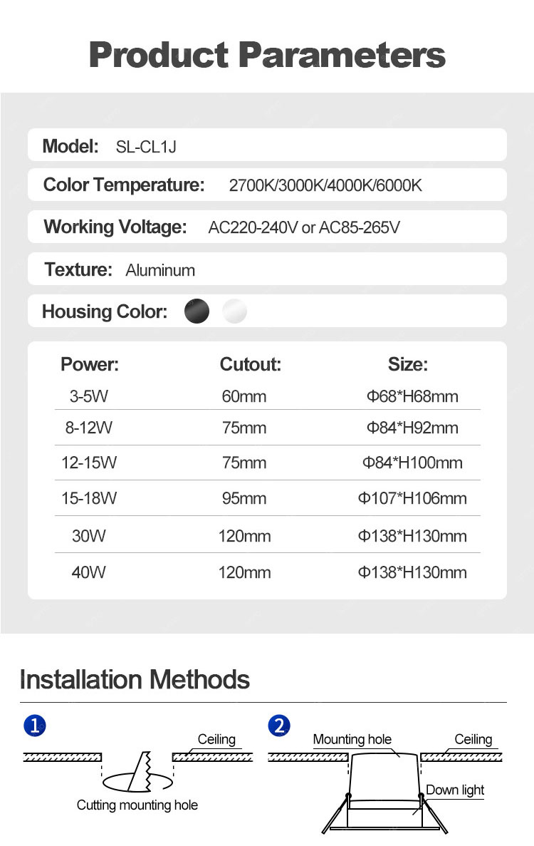 Adjustable Spot Light