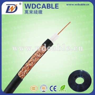 Coaxial Cable type