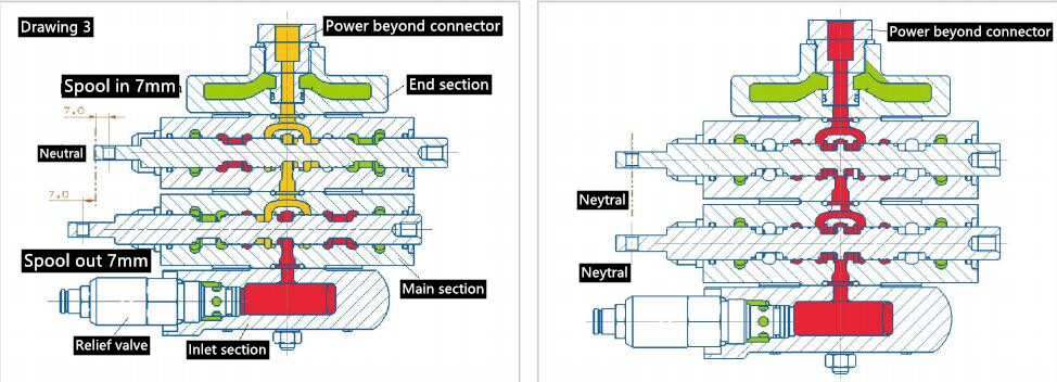 Basic Operation Principle of GKV50-1