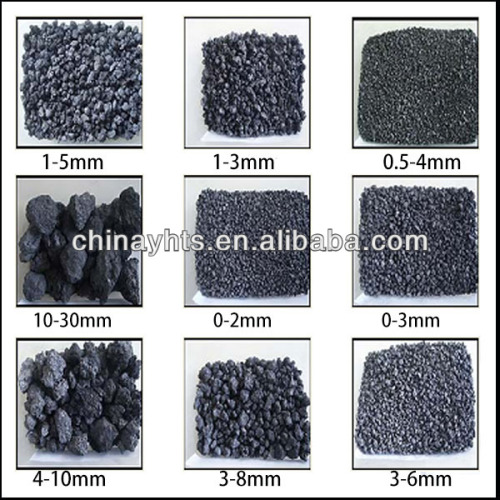 high sulfur S<2.0 calcined petroleum coke