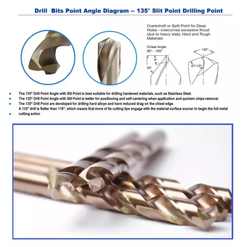 Partihandel Kobolt M35 Drill Bit Set 10st High Speed ​​Steel Twist Drill Bit för metall