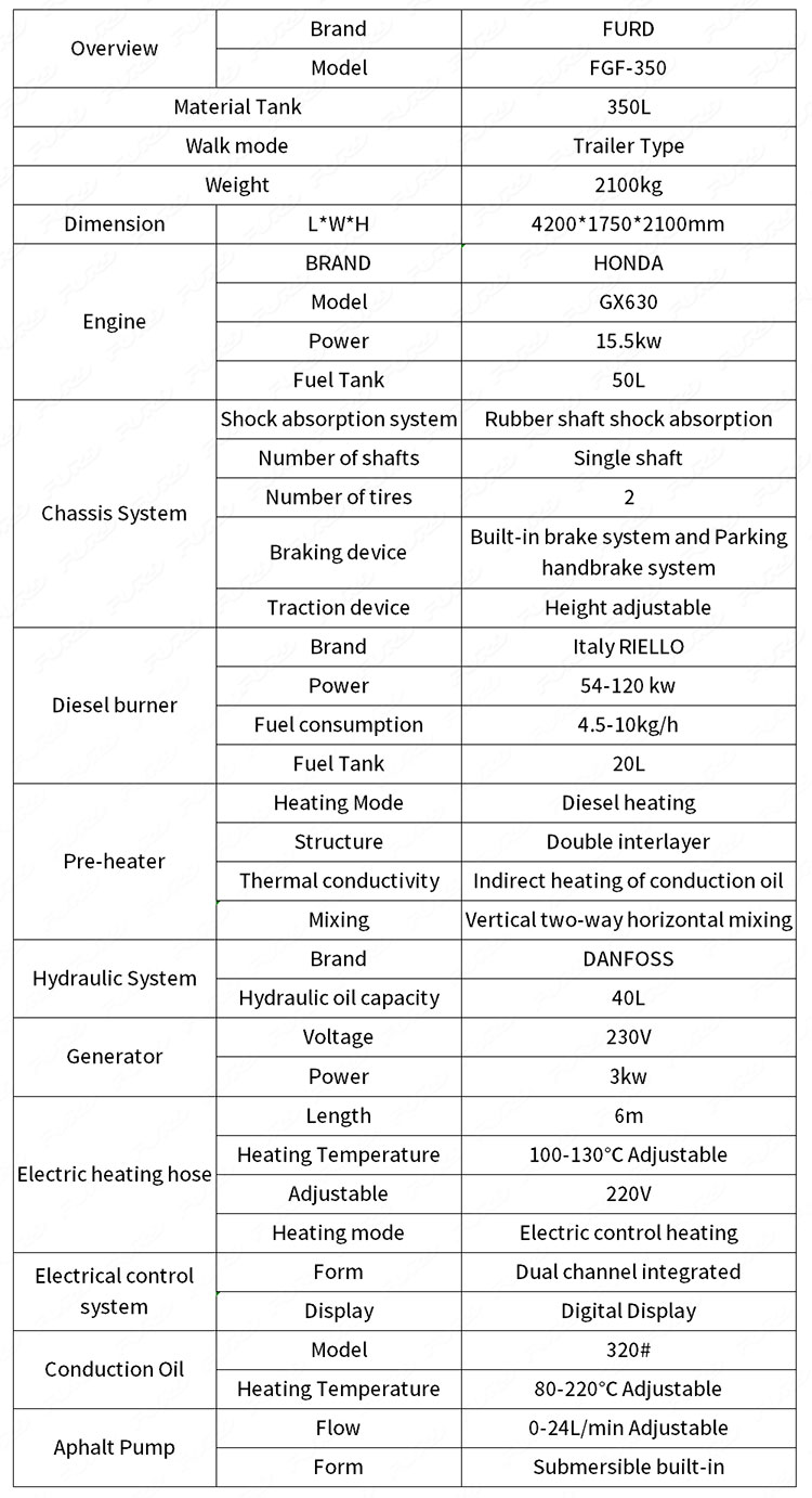 350L road repair machine