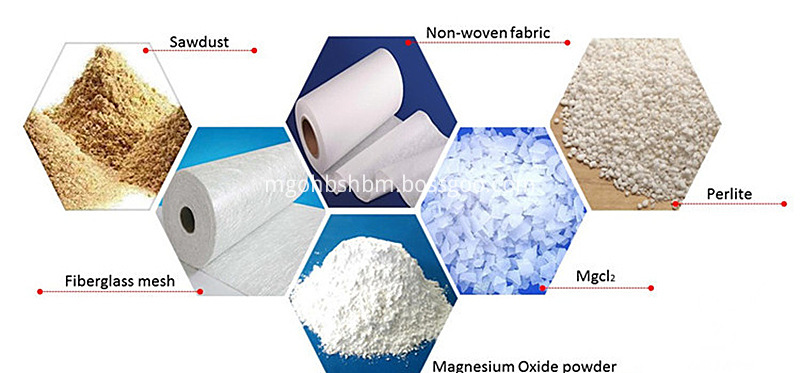 Fireproofing Magnesium Oxide Wall Board