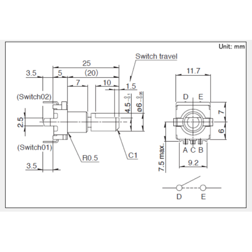 Ec11 series Incremental encoder