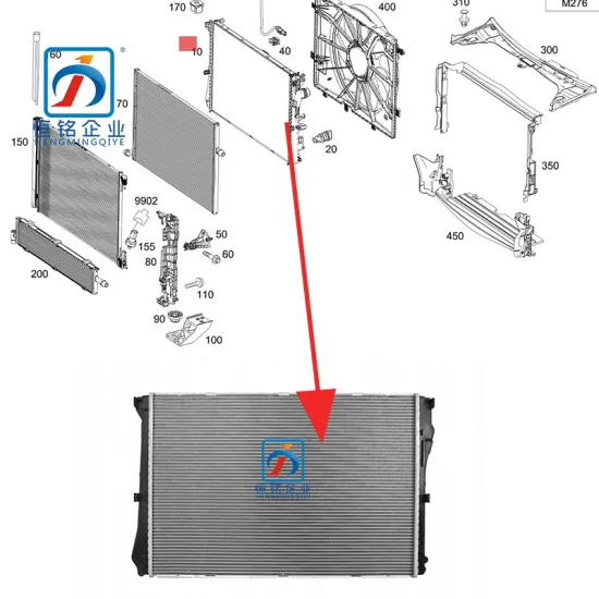 High Quality Auto Cooling Parts for C180 C200 C300 4MATIC W205 Radiator 0995001703