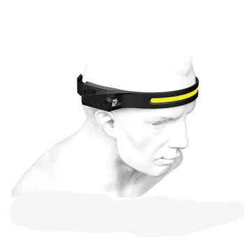 COB+XPE Full Vision Rechargeable LED Headlamp with Camping Sensor