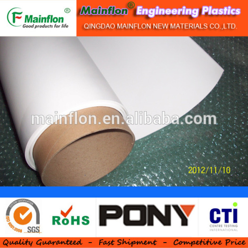 Soft Expanded PTFE (ePTFE) Teflon Sealing Sheets