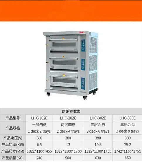 Industrial Stainless Steel Electric Baking Oven Bread Bakery Equipment Gas Pizza Oven Complete Bakery