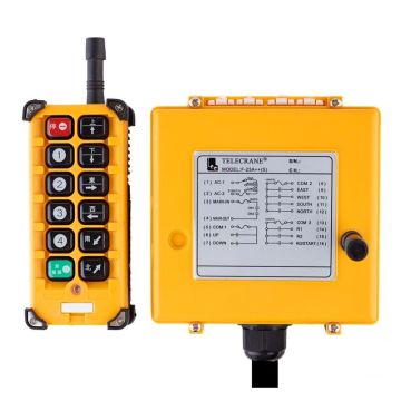 F23-A++ Double Girder Crane with Wireless Remote Control