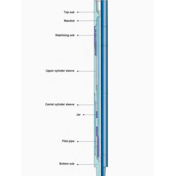 Zjs/Yjs Jar Intensifier