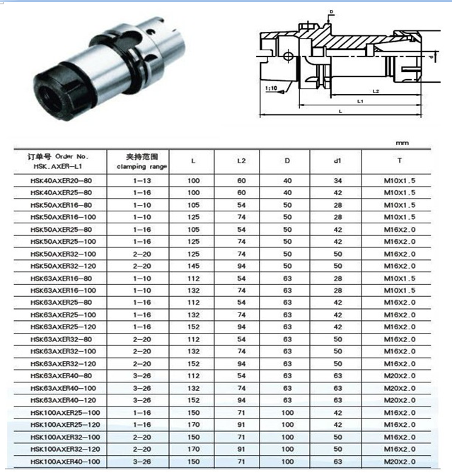 HSK ER COLLET CHUCK