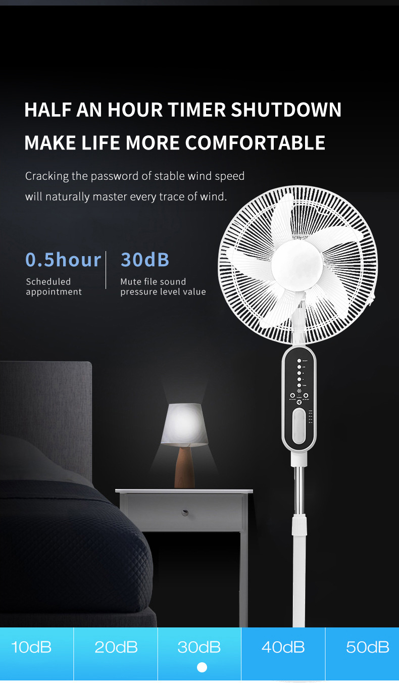 solar panel fan