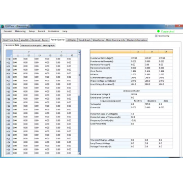 Power Quality Analyzer Power Meter Ethernet