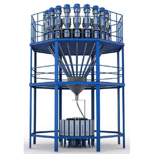 केंद्रीकृत वजन और बैचिंग प्रणाली