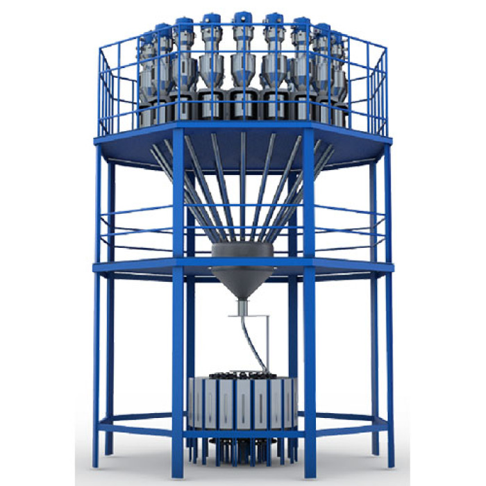 केंद्रीकृत वजन और बैचिंग प्रणाली