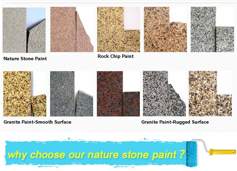Type Of External Wall Texture Paint China Manufacturer
