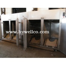 Hot Air Circulating Drying Oven