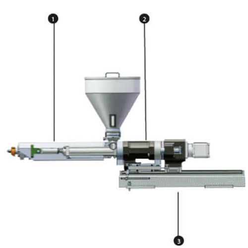 injection unit new rail