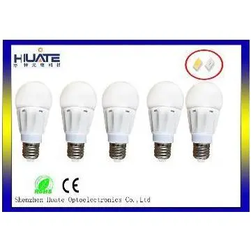 China factory led bulb lights/ fashion design led Bulb energy saving