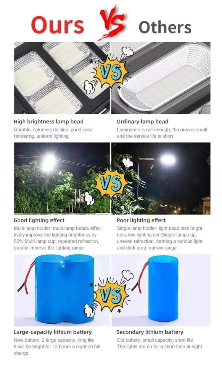 solar street light