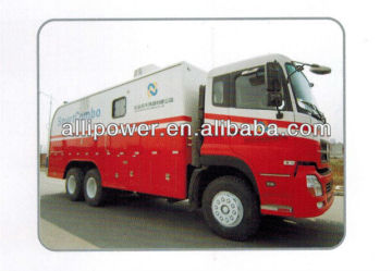 Hydraulic logging truck