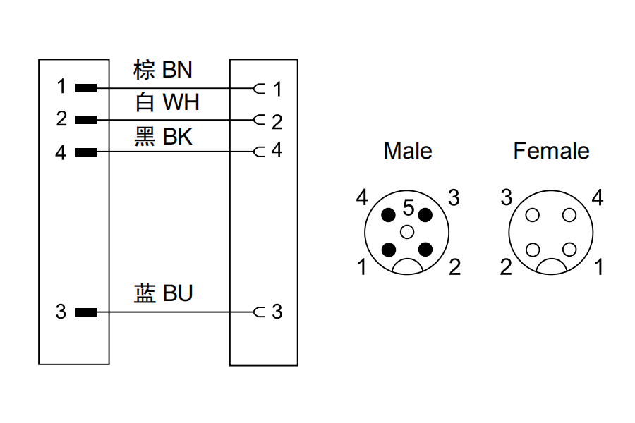 M12 4 pin connection cable