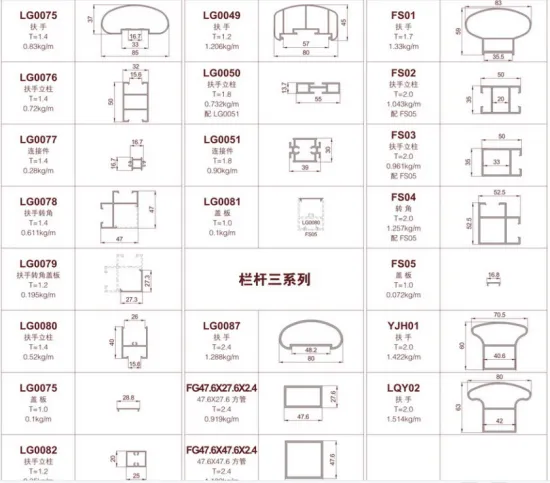 Various designs of aluminum railings