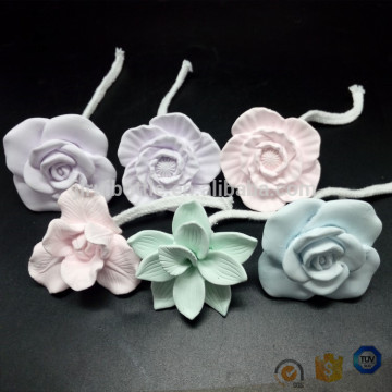 aroma scented plaster