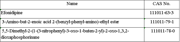 Efonidipine Intermediates