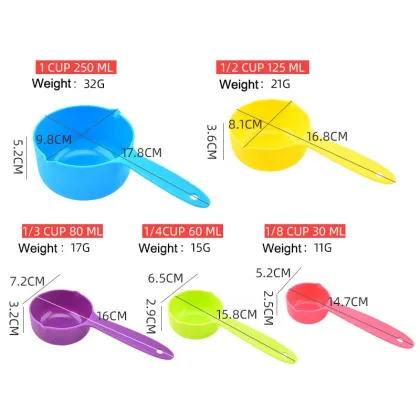 Plastic Measuring Cups for Dry and Liquid Ingredients - Cooking and Baking